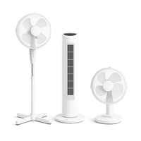 Ventilátor
