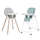 etetoszek