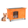 kutyahaz