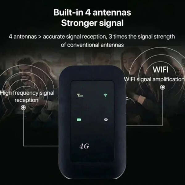 EasyNet Vezeték nélküli WiFi router