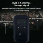 EasyNet Vezeték nélküli WiFi router