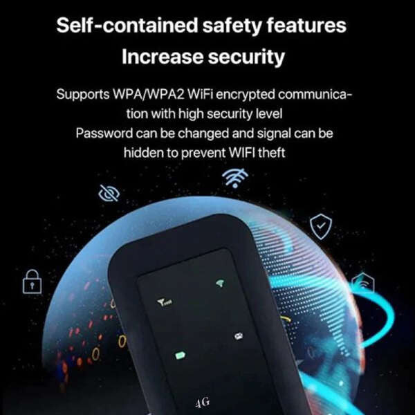 EasyNet Vezeték nélküli WiFi router