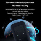 EasyNet Vezeték nélküli WiFi router