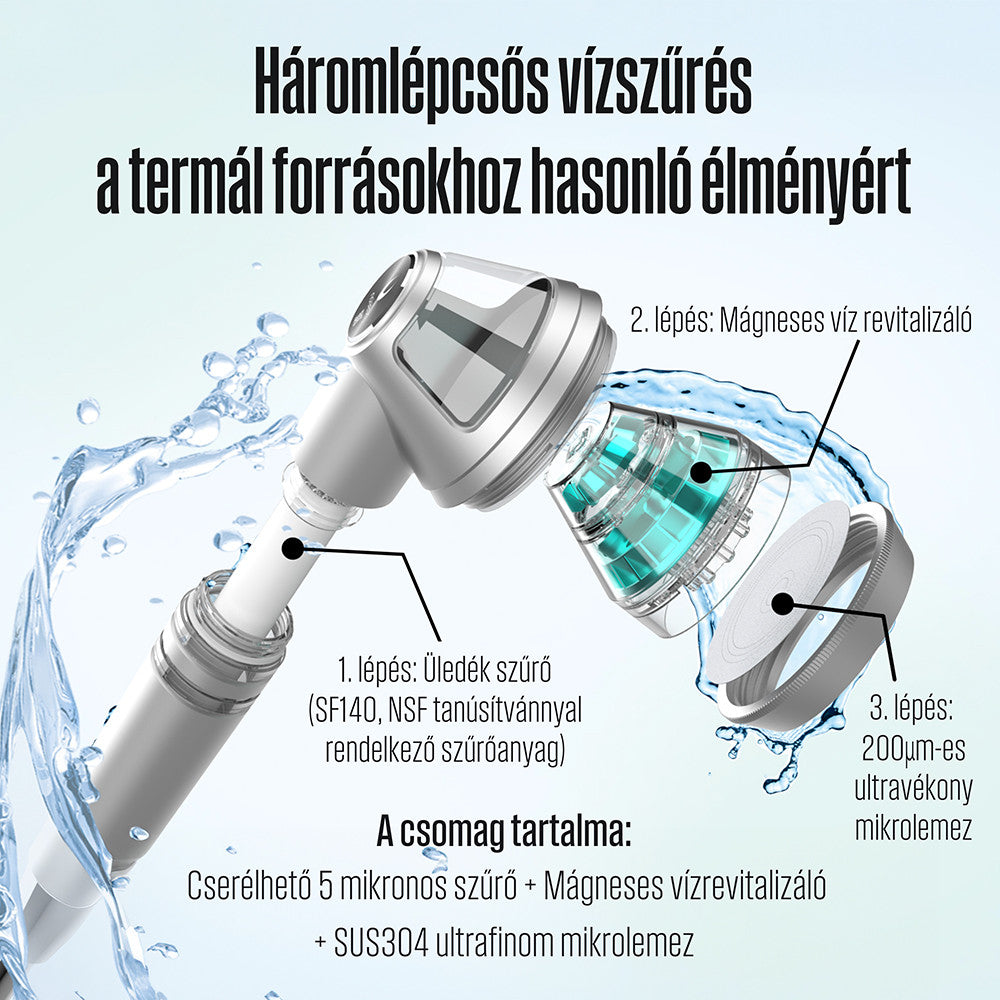 POSEION BT100® Prémium koreai revitalizáló zuhanyfej vízszűrővel, mágneses-ionizáló technológiával, szürke Másodlagos kép