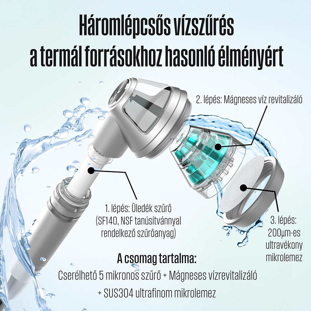 POSEION BT100® Prémium koreai revitalizáló zuhanyfej vízszűrővel, mágneses-ionizáló technológiával, szürke Másodlagos kép