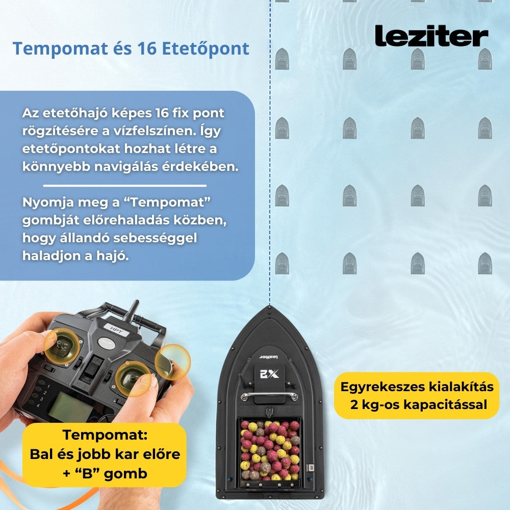 Etetőhajó X2 GPS hátrakidobós fekete